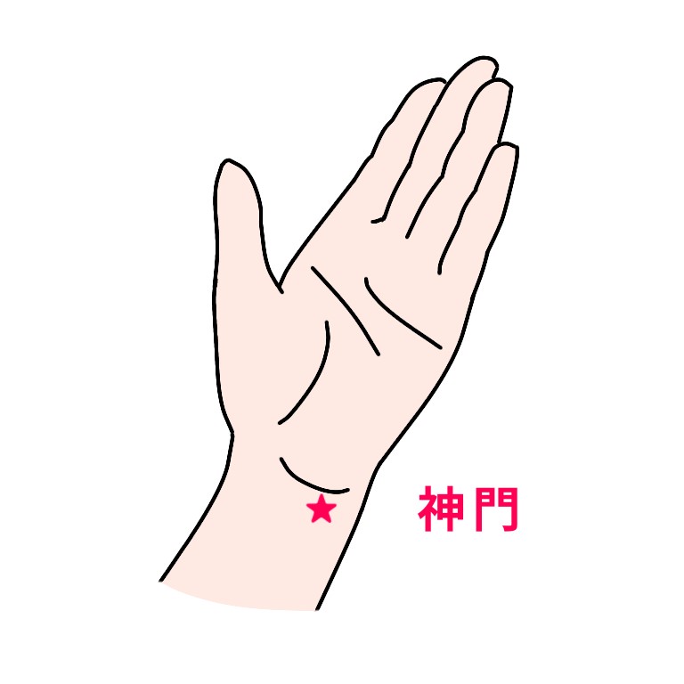 龍のツボ part6 神門